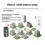 Wireless Intercom System 3280ft Range 2-Pack 4