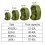 Backpack Nylon Waterproof 20-80L Outdoor Camping Hiking 3