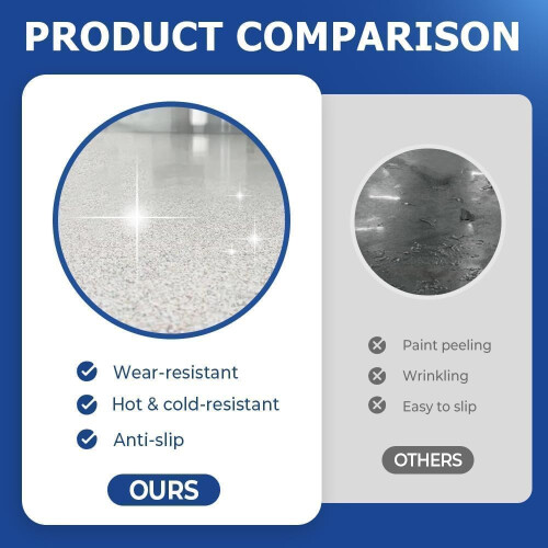 Epoxy Colored Sand Floor Paint 0.5 KG High-Gloss Marble 2