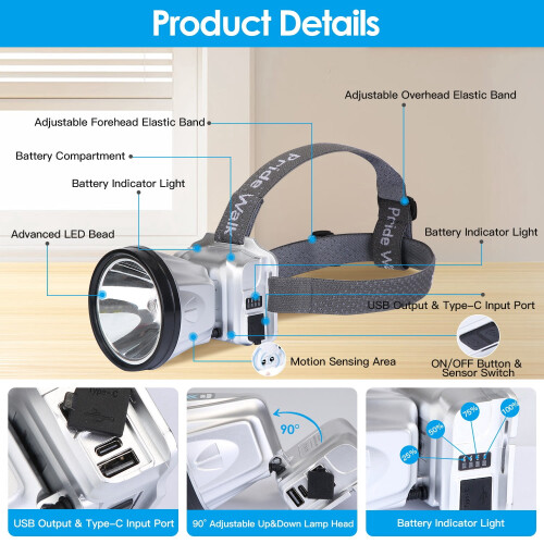 Linterna frontal LED recargable 90000L 3 modos IP31 1