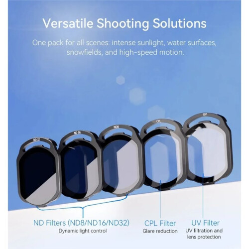 SpeedyBee Filter Set ND/UV/CPL Perfect for O4 Air Unit Pro Specially Designed for BEE25/Master3X FPV Drones 2