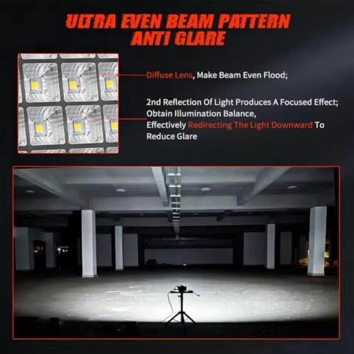 LED Work Light 6 inch Square 12V 2 Pack 1