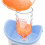Baby Food Maker with 10 Reusable Pouches 6