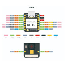 XIAO ESP32 S3 Sense-Seeeduino Xiao Esp32s3 Sense with OV2640 Camera Sensor, 2.4GHz Wi-Fi,BLE 5.0,Microphone, 8MB