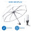 Clear Automatic Open Foldable Umbrella Waterproof Windproof 3