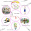 Alcohol Markers Set 130 Colors Double Tip 5