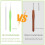 Crochet Hook with Ergonomic Handle, Extra Long, for 5