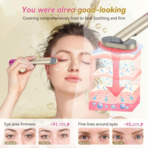 Red Light Therapy Device for Face and Eyes 7-in-1 2