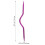 Stitch Needle Knitting Needles Aluminum 3 Pieces 2