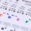 Piano Keyboard Cover Stickers 88 Key 2