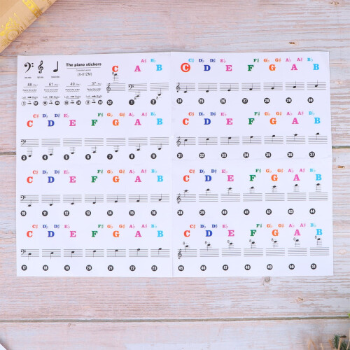 Piano Keyboard Cover Stickers 88 Key 2