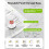 Handheld Vacuum Sealer with 30 Reusable Bags 7