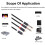 Stereo Audio Interconnect Cable Dual 1/4" TS to Dual RCA 3