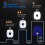 Σκούφος LED Bluetooth με προβολέα και μικρόφωνο, μπλε ρουά 3