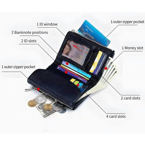 Women's Genuine Leather Bifold Wallet with RFID Protection 2