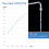 Swivel Shower Head Adapter Joint Extendable Adjustable 7
