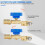 Car Battery Cut-off Switch Isolator Terminal 7