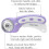 Rotary Cutter 45mm Fabric Ergonomic Handle Purple 2