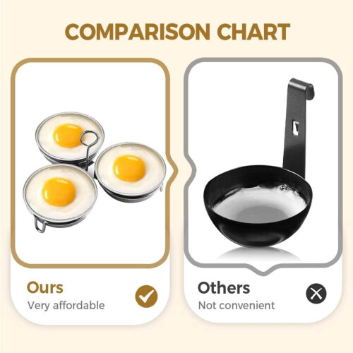 304 Stainless Steel Egg Poacher 3-Cup 2