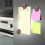 Refrigerator Sticker Whiteboard Decoration 1 Piece 4