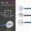 MDF MD One Stainless Steel Stethoscope 5