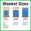 25th Anniversary Blanket Silver Wedding Gift 40x50 inch 4