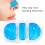 Cold Gel Ice Pack for Nose Cold Compress 1 Pack 4