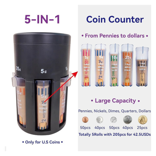Automatic 5-in-1 Coin Counter and Sorter Machine 2