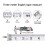 Soft Measuring Tape 300 cm Dual Scale Flexible Sewing Ruler 4