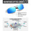 Men's Polarized Sunglasses UV Protection Al-Mg Metal Frame 6