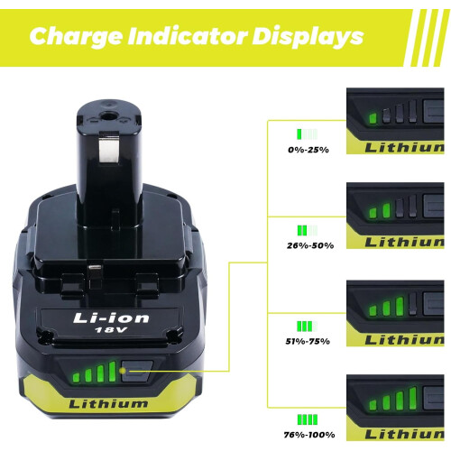 Ryobi 18V Replacement Battery 3.0Ah 2-Pack 2