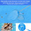 Leaf Rake and Pool Skimmer Net with Pole Durable Deep Net 1 3