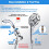 Handheld Showerhead with Hose, Stand, and Filter for 2