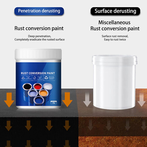 Water-Based Rust Converter Paint Red 300g 2