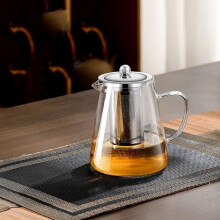 Glass Teapot with Stainless Steel Strainer 1.5L