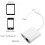 USB-C til RJ45 Ethernet-adapter 100 Mbps 2