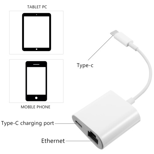 USB-C til RJ45 Ethernet-adapter 100 Mbps 1