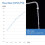 Swivel Shower Head Adapter Joint Extendable Adjustable 8