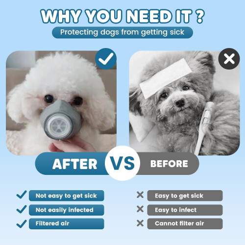 Dog Gas Mask Adjustable Anti-PM2.5 Reusable 1