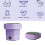Portable Washing Machine Foldable 6.5L 3 Modes Purple 2