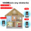 Wireless Rechargeable Doorbell Intercom with 2-Way Audio 3 7