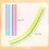 Multicolor Latex Balloons 260cm 100pcs 4