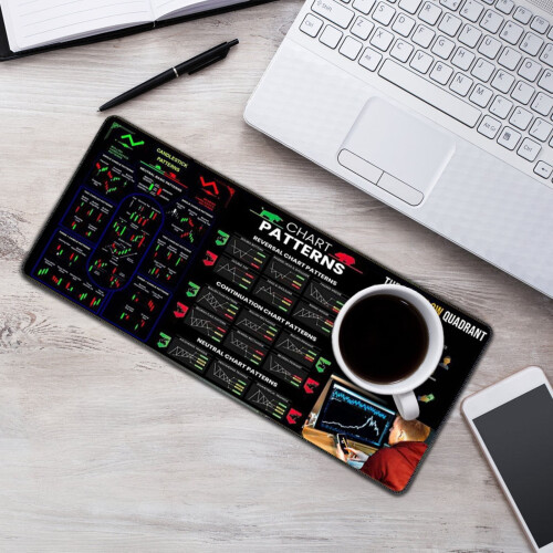 Trading-Pad mit Chartmuster-Spickzettel (1 Stück) 2