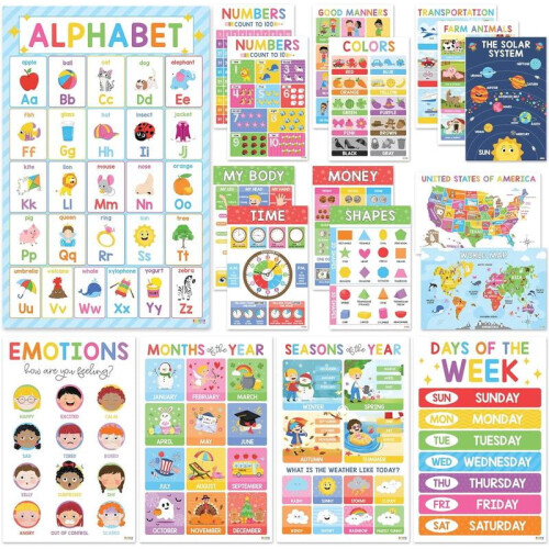 Educational Posters Alphabet Numbers 18 Pieces 1