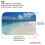 Beach Waves badetæppe skridsikkert memory foam L 4