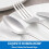 Stainless Steel Forks and Spoons Set 16-Pc 4