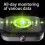 Relógio inteligente Ribili Track Pro 2.0 com tela sensível ao toque de 1,91 polegadas e classificação IP67. 4