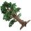 Green PVC Mini Tree Model for Sand Table Landscape Design 1 2