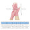 3D Compression Sports Gloves Joint Support 1 Pair 2