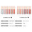 Ykohkofe Lip Gloss 6 Σετ κουτιών ματ αδιάβροχο μακράς διαρκείας 12 χρωματιστά κραγιόν για 3